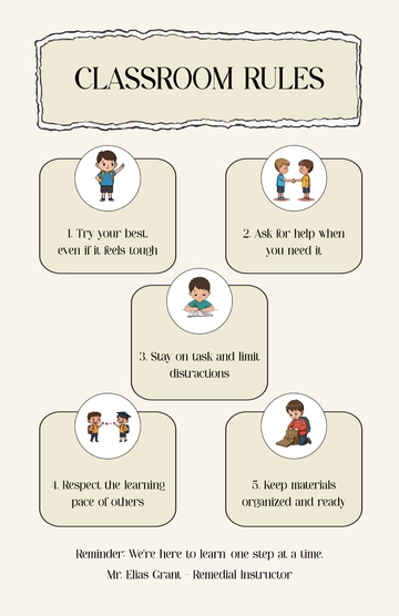 Free Remedial Classroom Rules Poster Template to Edit Online