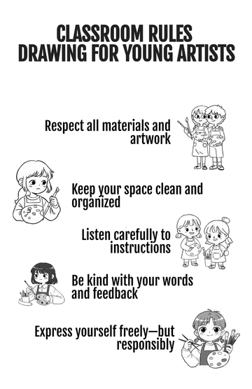 Free Classroom Rules Drawing Poster Template to Edit Online