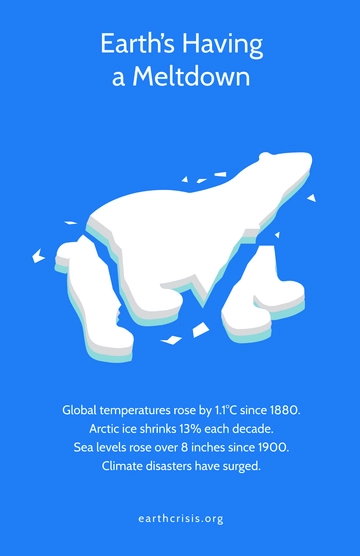 Free Printable Climate Change Research Poster to Edit Online