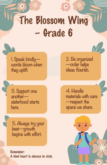 Free Floral Classroom Rules Poster Template to Edit Online