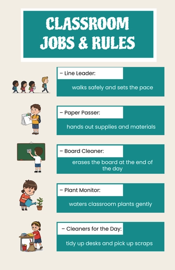 Free Simple Classroom Jobs Rules Poster Template to Edit Online