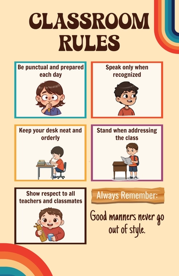 Free Old School Classroom Rules Poster Template to Edit Online
