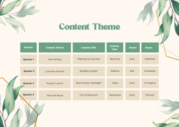 Free Quarterly Editorial Calendar Template to Edit Online