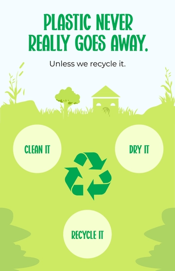 Free Recycle Plastic Poster Template to Edit Online Free Recycle Plastic Poster Template to Edit Online