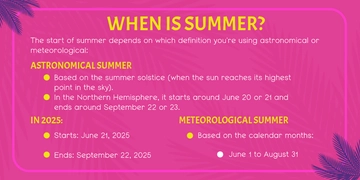 Free When is Summer? Template to Edit Online