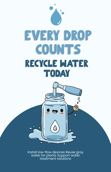 Free Water Recycle Poster Template to Edit Online