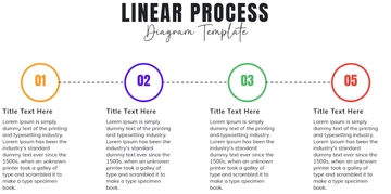 Free Linear Process Diagram Template to Edit Online