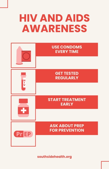 Free HIV AIDS Poster with Symbols Template to Edit Online