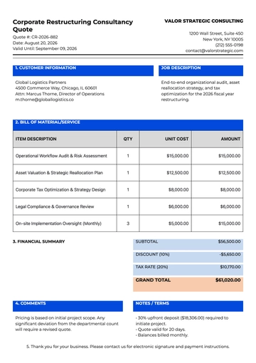 Financial Consultancy Quotation Template in Google Sheets, Word, Excel, Google Docs - Download