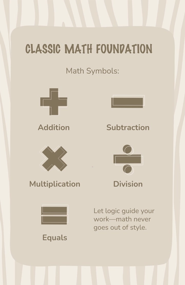 Free Vintage Background Math Poster Template to Edit Online
