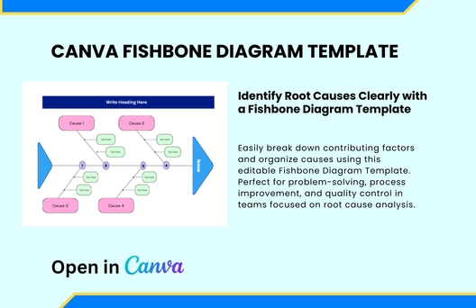 Free Fishbone Diagram Template
