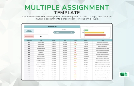 Multiple Assignment Template