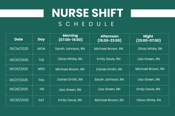 Free Nurse Shift Schedule Template to Edit Online