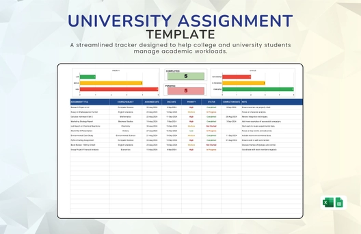 University Assignment Template