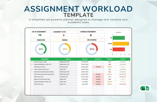 Assignment Workload Template