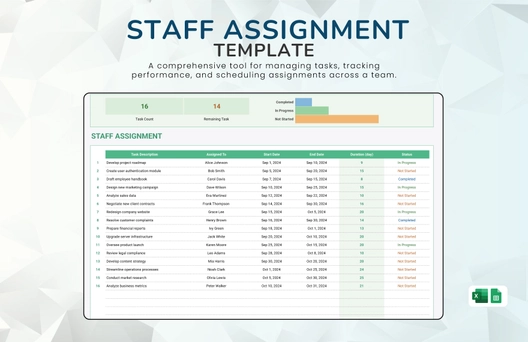 Staff Assignment Template