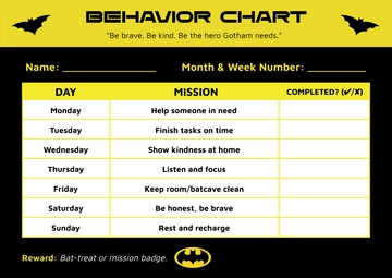Free Batman Behavior Chart Template to Edit Online