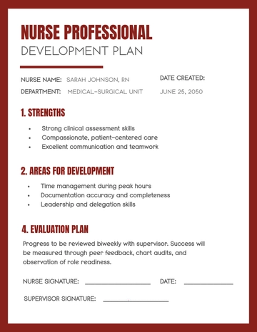 Free Nurse Development Plan Template to Edit Online
