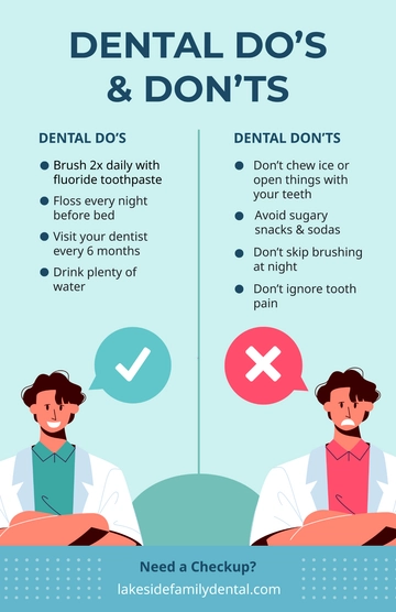 Free Dental Do’s and Don'ts Poster Template to Edit Online