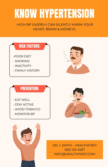 Free Informative Medical Poster Template to Edit Online