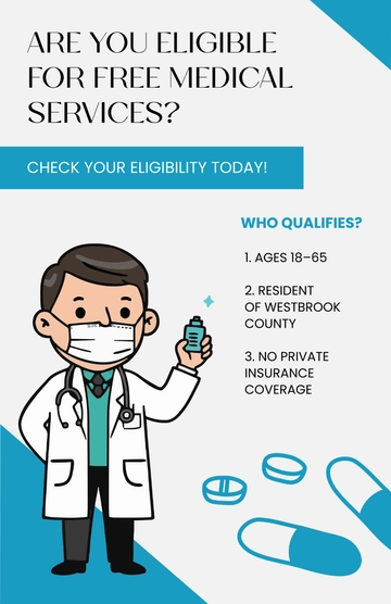 Free Medical Eligibility Poster Template to Edit Online
