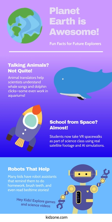 Free Colorful Infographic Poster for Kids Template to Edit Online