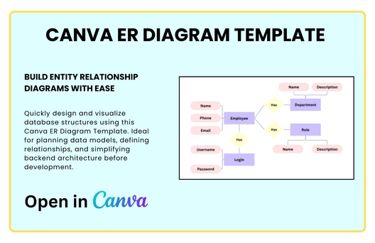 Free ER Diagram Template