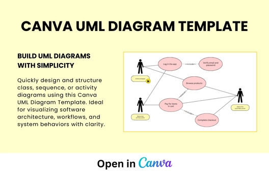 Free UML Diagram Template