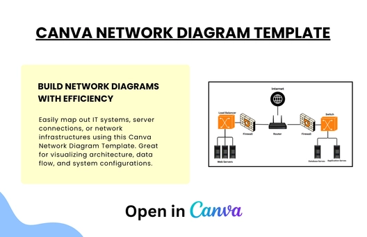Free Network Diagram Template