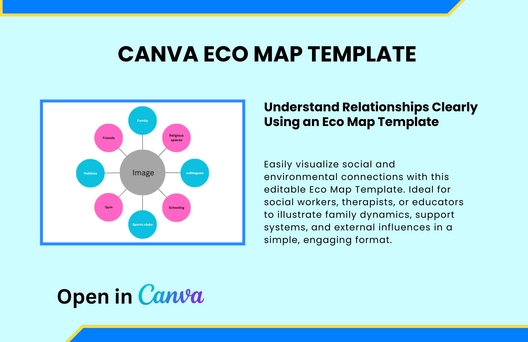 Free Eco Map Template