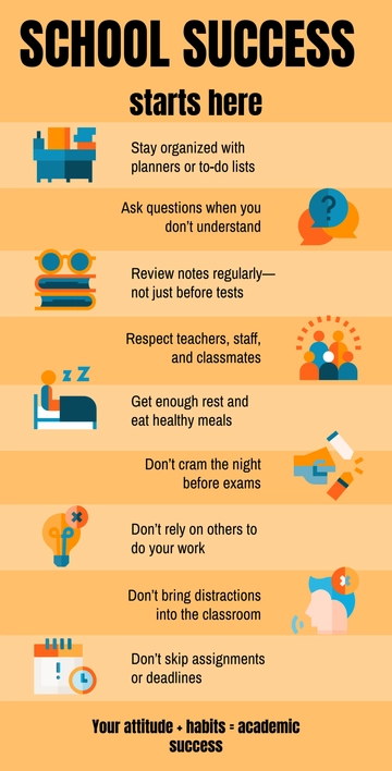 Free Creative School Infographic Poster  Template to Edit Online