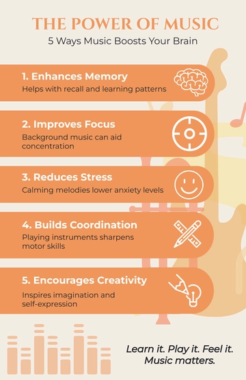Free Musical Background Infographic Poster Template to Edit Online