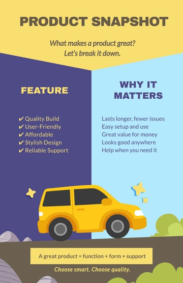 Free Product Infographic Poster Template to Edit Online