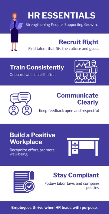 Free HR Infographic Printable Poster Template to Edit Online