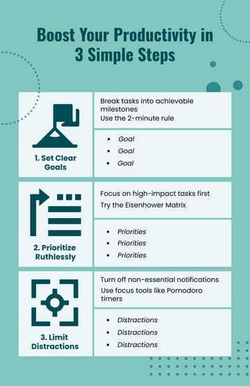 Free Editable Productivity  Infographic Poster Template to Edit Online