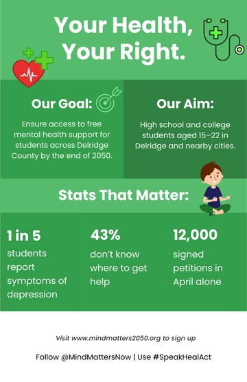 Free Advocacy Infographic Poster Template to Edit Online