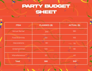 Free Party Budget Sheet Design Template to Edit Online