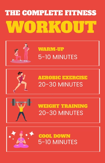 Free Aesthetic Fitness Chart Poster Template to Edit Online