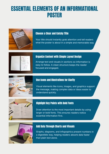 Free Informational Infographic Poster Template to Edit Online