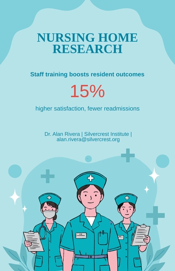 Free Nursing Home Research Poster Template to Edit Online
