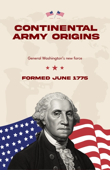 Free Continental Revolutionary War Poster Template to Edit Online Free Continental Revolutionary War Poster Template to Edit Online