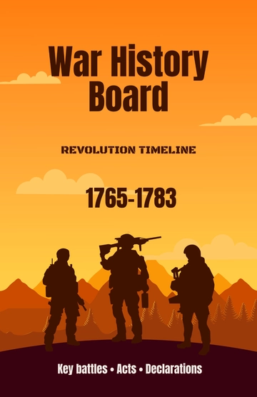 Free Revolutionary War Board Poster Template to Edit Online Free Revolutionary War Board Poster Template to Edit Online
