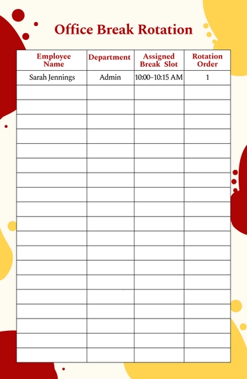 Free Aesthetic Team Break Template to Edit Online