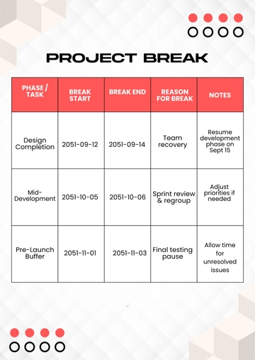 Free Break for Project Template to Edit Online