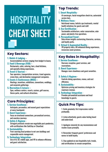 Free Hospitality Cheat Sheet Template to Edit Online