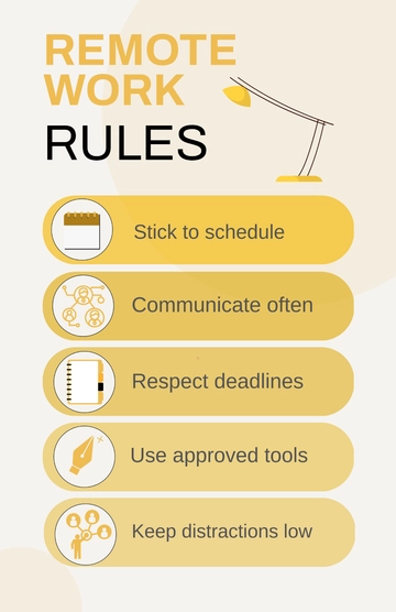 Free Work From Home Rules Poster Template to Edit Online