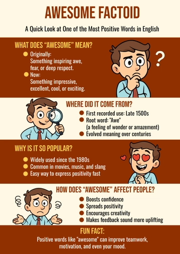 Free Awesome Factoid Template to Edit Online