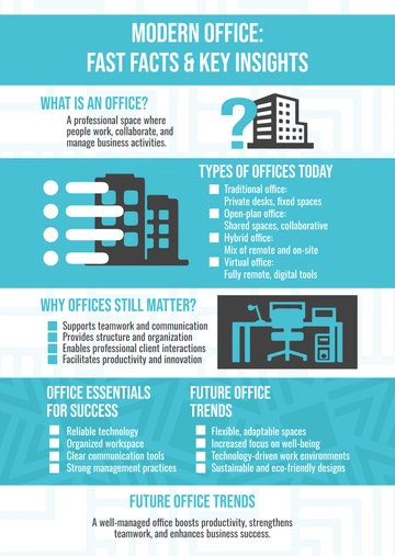 Free Office Facts Template to Edit Online