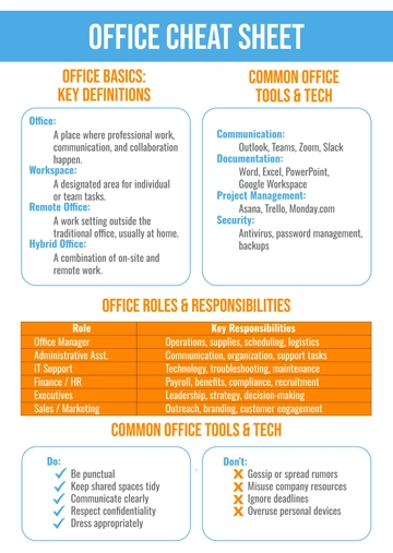 Free Office Cheat Sheet Template to Edit Online