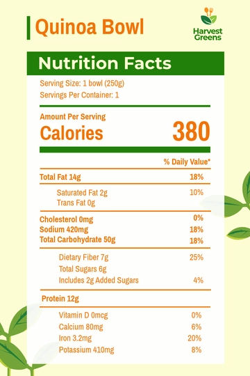 Free Food Nutritional Label Template to Edit Online
